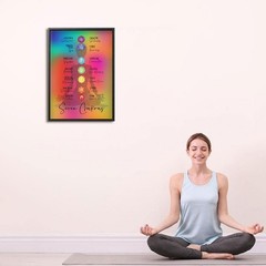 Framed 7 Chakra Chart Yoga Canvas Wall Art Zen Reiki Infographic Energy Heali…