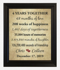 4th Anniversary Gifts for Wife, 4 Year Wedding Anniversary Gift for Husband