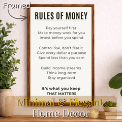 Rules of Money Poster Framed 11×17 Minimalist Motivational Wall Art Print