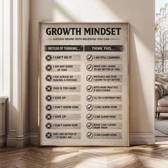 Growth Mindset Wall Art Motivational Classroom Poster Positive Office Decor Prin