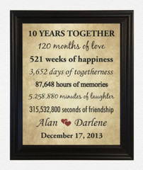 10th Anniversary Gifts for Wife, 10 Year Wedding Anniversary Gift for Husband
