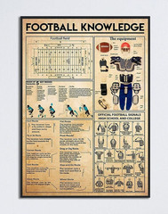 Football Knowledge Poster – Vintage Football Wall Art – Sports Room Decor
