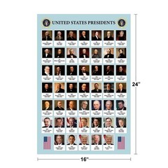US Presidents Poster For Classroom United States History Wall Art Print 16×24