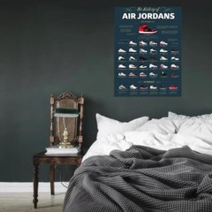 V8934 Air Jordan History – Jumpman Shoes Sneakers Art Decor WALL POSTER PRINT