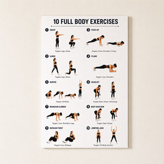 10 Full Body Exercises Fitness Chart Poster Gym Wall Decor | Multiple Sizes