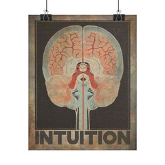 Retro INTUITION Brain Anatomy Poster, Science Biology Neuroscience Wall Art