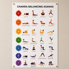 Chakra Balancing Asanas Yoga Guide Poster Wall Art Home Decor | Multiple Sizes