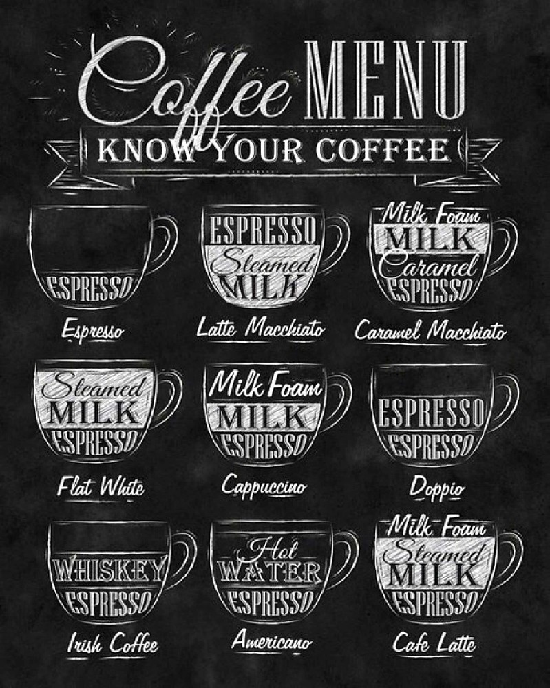 Coffee Love Quotes High Quality 100% cotton Canvas wall arts home decor canvas