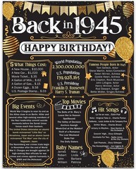 81st Birthday Decorations 1945 Back in 1945 Poster 11×14 Unframed Party Gift