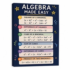 Algebra Made Easy Educational Wall Art Canvas Math Reference Poster for Student