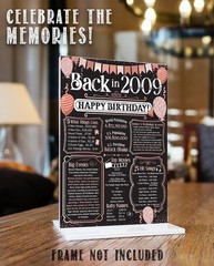 16th Birthday Decorations 2009 Back in 2009 Poster 11×14 Unframed Party Gift