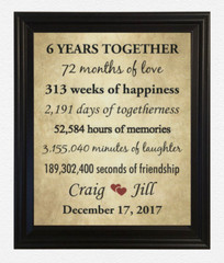 6th Anniversary Gifts for Wife, 6 Year Wedding Anniversary Gift for Husband
