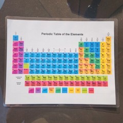 PERIODIC TABLE OF ELEMENTS 8.5″X11″ LAMINATED CHART – BUY 2 Get 1 Free!