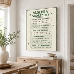 Algebra Shortcuts Educational Wall Art Canvas Math Reference Poster for Student