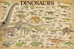 Poster Studio B – Smithsonian Dinosaurs List 24×36″ NEW Wall Art Graphic N241203