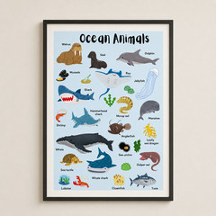 Ocean Animals Kids Learning Chart Poster, Sea Life Wall Decor | Multiple Sizes