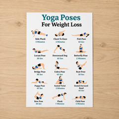 Yoga Poses for Weight Loss Poster Exercise Chart Wall Decor | Multiple Sizes