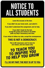 Classroom Rules Poster High School Supplies For Teachers Yellow 16×24