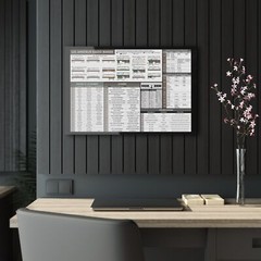 XXL Ham Radio Reference Chart Acrylic Print