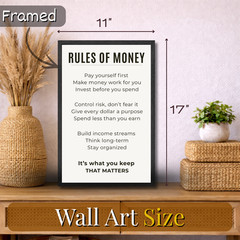 Rules of Money Motivational Inspirational Wall Art Framed 11×17 Decor Gift