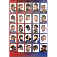 BARBER SALON BEAUTY SPA 24″X36″ HAIR STYLE SHORT CUT DESIGN POSTER ADULT MEN