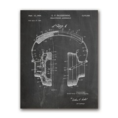Wall Art DJ Music Studio Record Turntable Mic Headphones Patent Print Set of 4