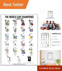 Soccer History Canvas Art – Complete World Cup Champions 1930-2026, 16″L x 12″W