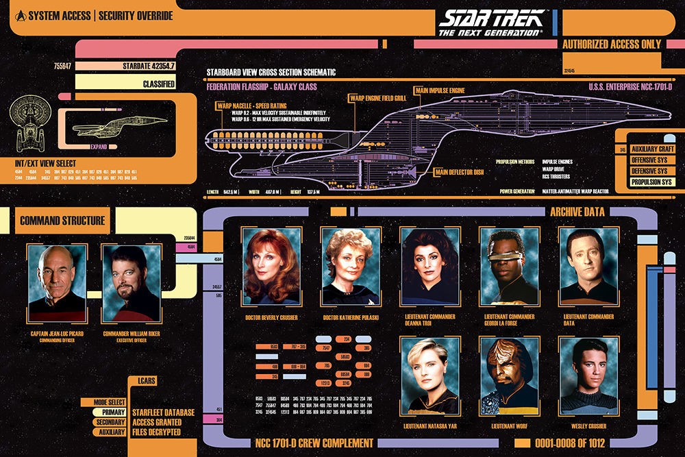 Poster Studio B – Star Trek Next Gen Cast Regular Poster 24″x36″ Wall Art N24128