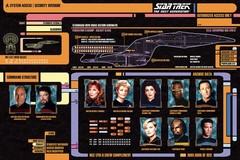 Poster Studio B – Star Trek Next Gen Cast Regular Poster 24″x36″ Wall Art N24128