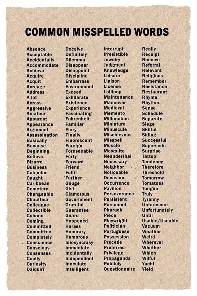 Common Misspelled Words Classroom Spelling Writing Reference Chart Poster 24×36
