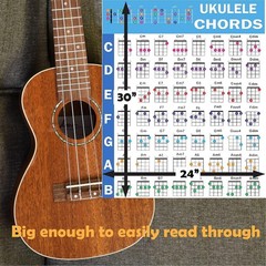 Ukulele Chords Poster, An Educational Reference guide for Ukulele Players and…