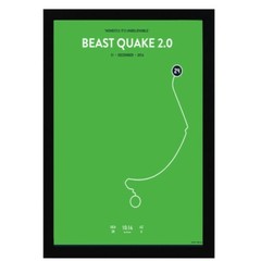 Beast Quake 2.0 Poster Art Wood Framed Picture Print