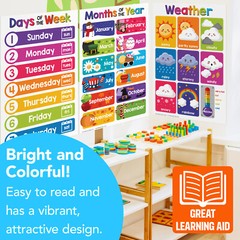 Educational Chart Visual / Learning Aid Poster for Kids – 11 x 17 – 5 per Pack