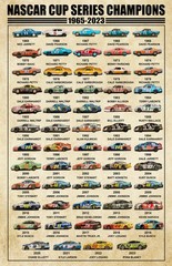 NASCAR Cup Series Champions 1965-2023 Poster Wall Art History Racing Print