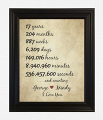 17th Anniversary Gifts for Wife 17 Year Wedding Anniversary Gift for Husband