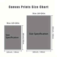 3pcs Luxurious, Opera Performance Wall Art Canvas Unframed/Framed
