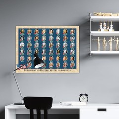 United State President Poster For Kids/Adults -Home Decor -Double Side Laminated