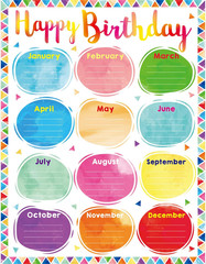 Watercolor Happy Birthday Poster Chart Classroom Bulletin Board Decorations 17”