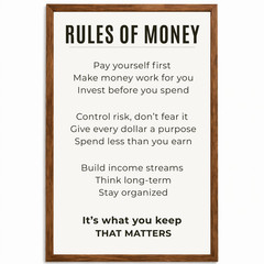 Rules of Money Poster Framed 11×17 Minimalist Motivational Wall Art Print