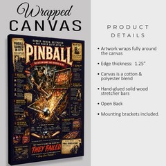 Pinball Poster #19 – Outlaw Game Infographic, History Wall Art Print