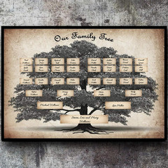 Family Tree Chart 6 Generation Genealogy Poster, to Fill in Blank Fillable Ances