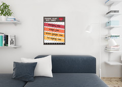 Training Heart Rate Zones Workout Gym Fitness Brown Poster 24×36