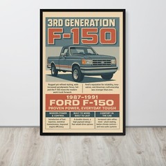 Ford F-150 Poster 1987–1991 Bricknose Retro Pickup Truck Wall ,Poster Decor
