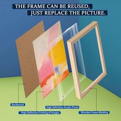3Pcs Framed Color Blocks Canvas Wall Art Modern Abstract Pastel Prints Galler…