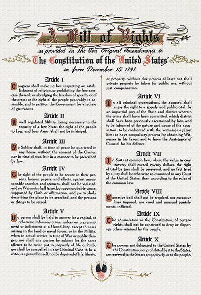 Bill Of Rights – Ten Original Amendments – Constitution US – 1791 – Poster