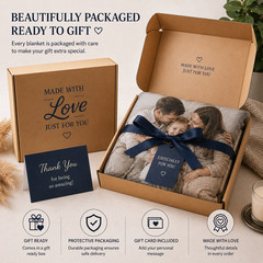 Personalized «Our Family» Photo Collage Blanket – Custom Keepsake Gift 🏠❤️