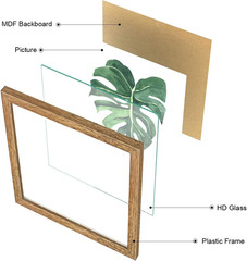 Artbyhannah Framed Bathroom Wall Art Decor, 10X10 Inch 4 Pack Botanical Gallery