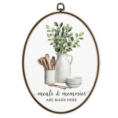 Eucalyptus Leaves Leaf Oval Wall Art Framed, Sage Green Cooking Canvas Prints…