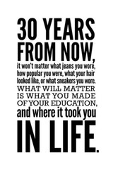 30 Years From Now Education Life Motivational Inspirational Poster 12×18