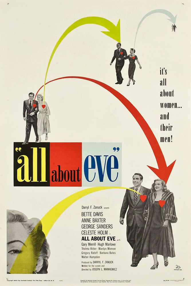All About Eve Movie Drama Action Adnveture Wall Art Home Decor – POSTER 20″x30″